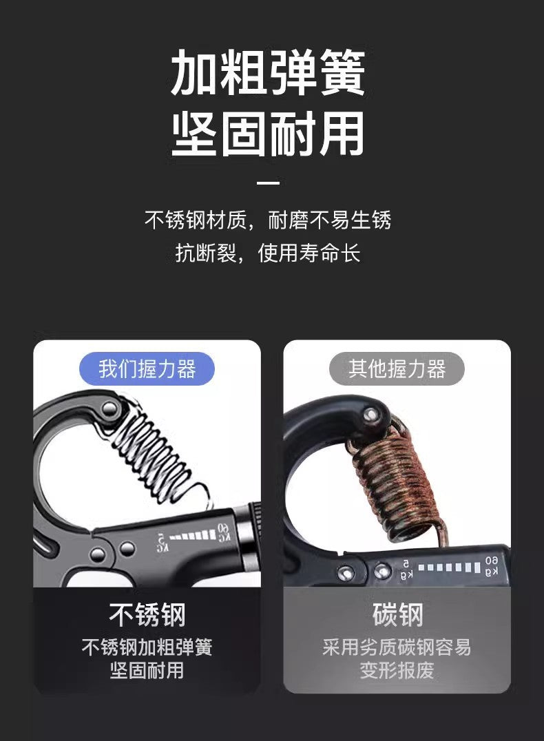 Adjustable grip 5-100kg arm training men's professional fitness equipment students finger rehabilitation training forging